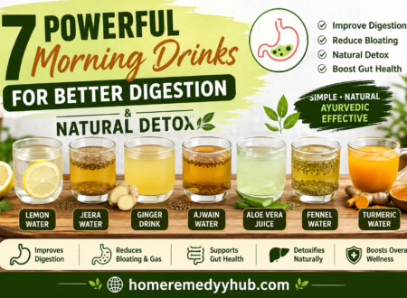 Morning drinks for digestion including lemon water, jeera water, ginger tea, and Ayurvedic detox drinks